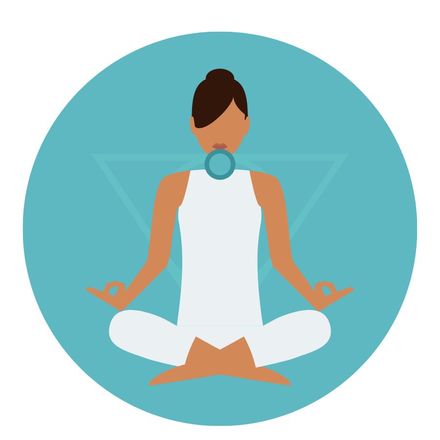 chakra garganta azul Vishuddha terapia energética