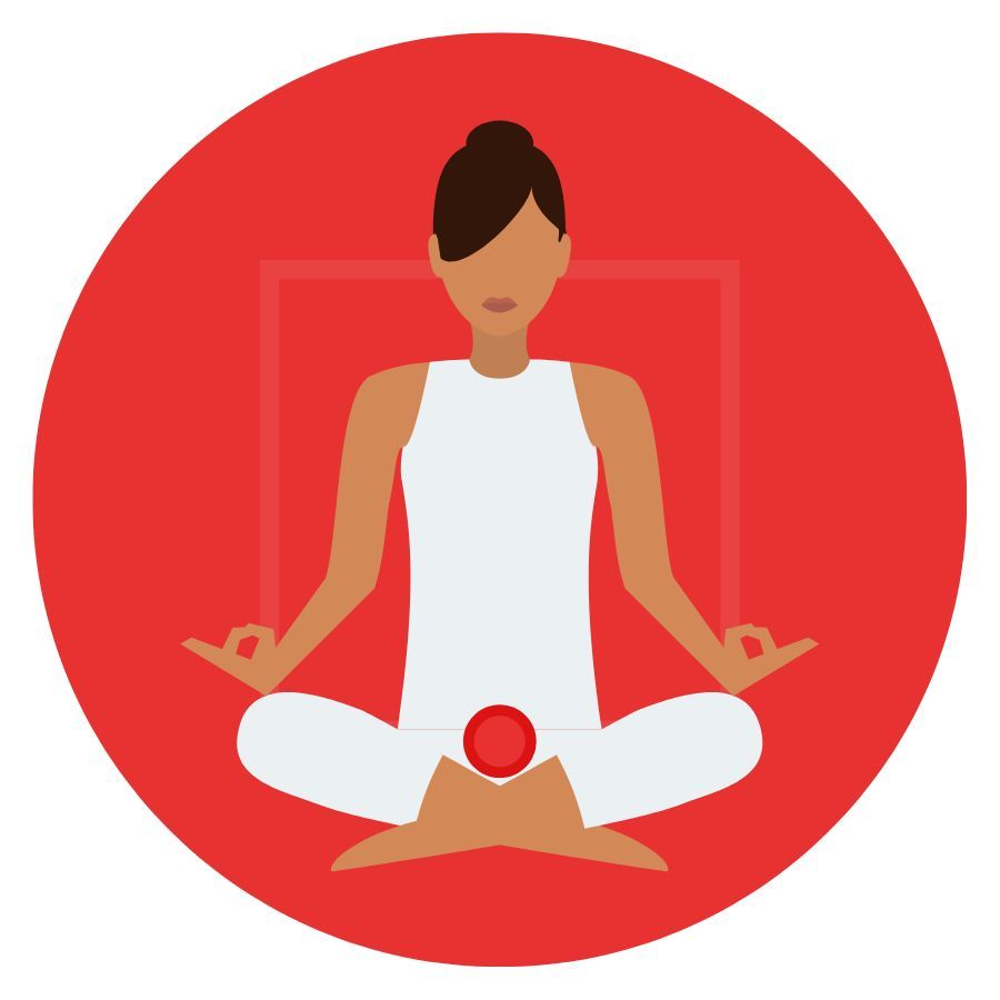 chakra raiz rojo Mulhadara Terapia energetica