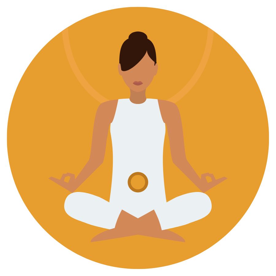 Chakra sacro naranja Svadhishthana terapia energética